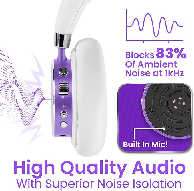 Puro Sound Labs BT2200 Plus Kids Bluetooth Headphones – Volume-Limiting 85dB, Studio-Grade Audio, Over-Ear & Comfy Design, 20-Hour Battery Life, Easy to Connect Wireless Headphones for Kids, Purple