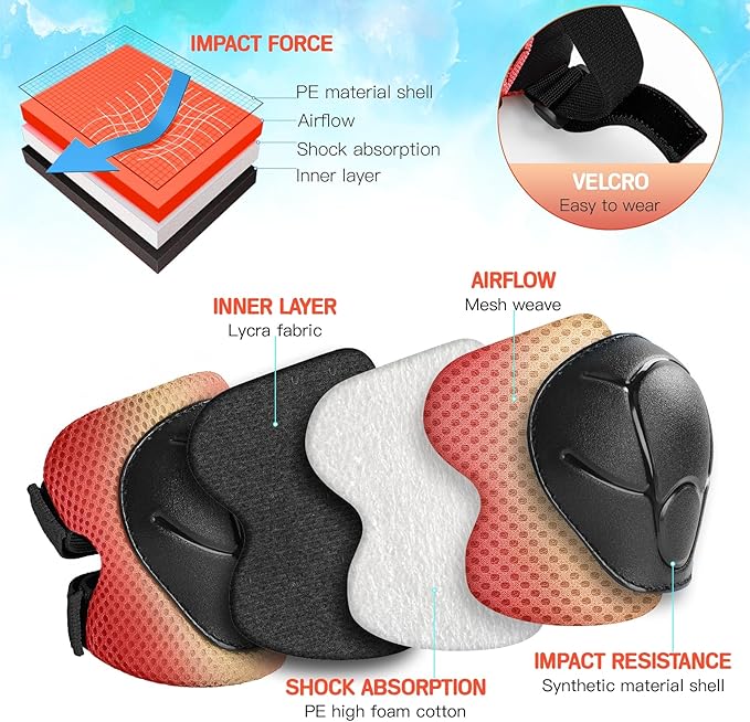 Toddler/Kids Bike Helmet Set for Boys Girls 3D Adjustable Kids Helmet Protective Gear Set Knee Elbow Wrist Pads and Multi-Sports Skateboard Scooter Cycling Roller Balance Bike