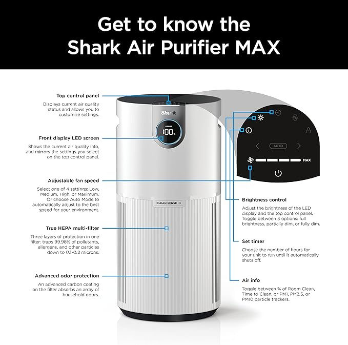 Shark Air Purifier for Home Large Room, Clean Sense Technology, HEPA Air Filter, 1000 Sq Ft, Kitchen, Filters Smoke, Captures 99.98% of Particles, Pet Dander, Pollutants, Dust, Allergens, HP201