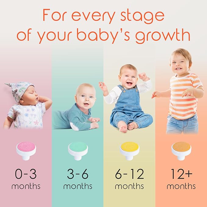 Cherish Baby Care Baby Nail Trimmer Electric - Automatic Safety Stop, BPA-Free & Safety-Tested Electric Nail File Baby, Includes 4 File Pads, 0-12+ Months