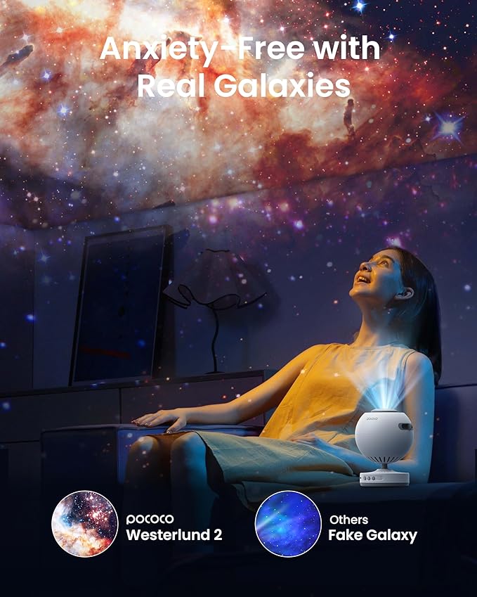 POCOCO Galaxy Star Projector for Bedroom with Replaceable Optical Film Discs, Home Planetarium Night Light Projector with High-Definition Soft Light for Relax, Study, and Meditate, Stress Relief Gifts