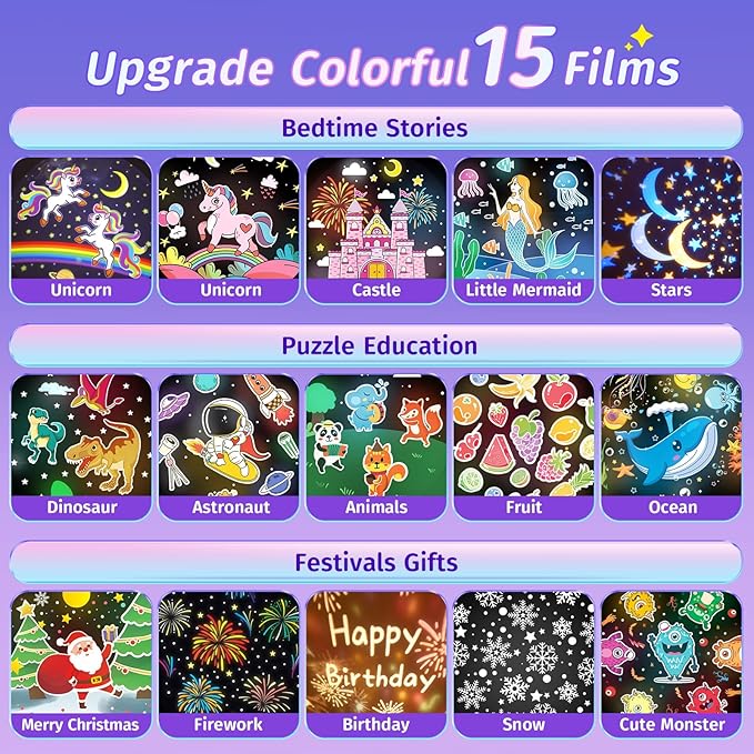 Onefire Night Light for Kids Gifts, 15 Sound Machine Baby Night Light, 15 Films Star Projector for Kids Room Decor, Brightness Unicorn Light Projector for Toddler Girl Toys Toddler Girl Gifts Age 1-5