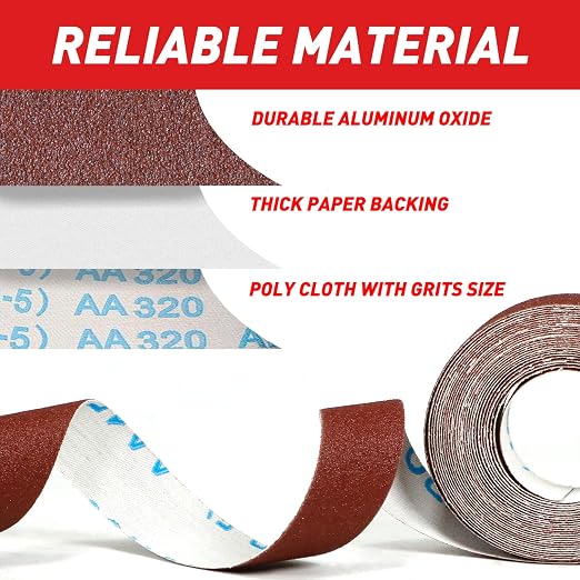 Emery Cloth Roll, 600 Grit Sandpaper Roll, Wet and Dry Emory Cloths - Image 2