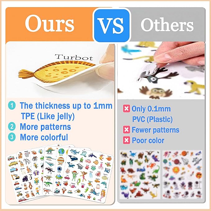 Reusable Sticker Books for Toddlers 1-3, Stickers for Toddlers 2-4 Years, Animal Stickers for Kids, Airplane Travel Essentials for Kids