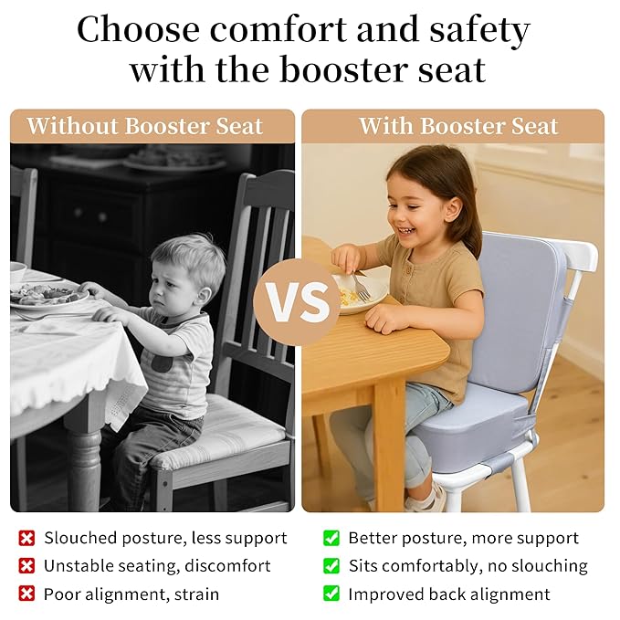 Toddler Booster Seat for Dining Table with Backrest and Adjustable Straps, Waterproof Oxford Foam Cushion with Non-Slip Bottom, Portable Chair Booster for Kitchen Use (Grey)