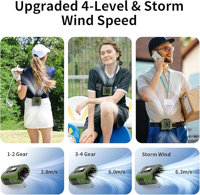 Socool 14500mAh Portable Waist Fan Clip on Belt 360 Rotation Wearable Rechargeable Personal Shirt Fan, 67H Cooling 5-Speed Battery Operated with Light, Neck Fan Hands-Free for Outdoor Jobsite Camping