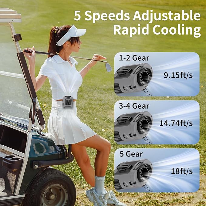 Socool 10000mAh Portable Waist Fan Clip on Wearable Belt Personal Fan Rechargeable Battery Operated With 5 Speeds & Flashlight Neck Hands-Free 40H Cooling For Outdoor Travel Camping Power Bank (Gray)