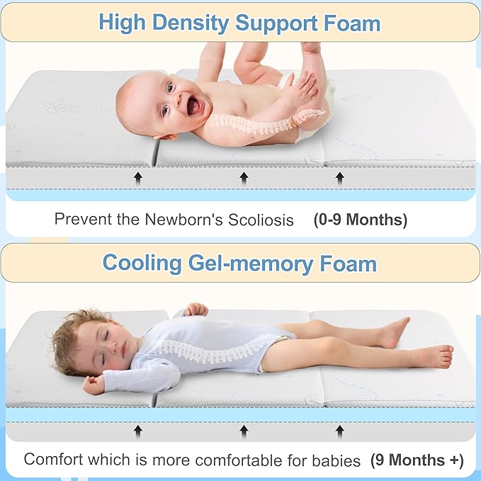 Trifold Play and Pack Mattress Portable Mini Cribe Matter Pad Waterproof Pack N Play Mattress for Baby and Toddler Breathable Dual Side Memory Foam Topper