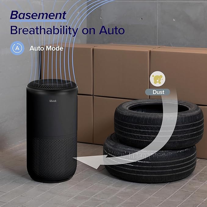 LEVOIT Air Purifiers for Home Large Room Up to 1733 Ft² With HEPA Sleep Mode, AHAM VERIFIDE, Auto Mode, Air Quality Monitor, Smart WiFi, 3-in-1 Filter For Pet Allergy, Smoke, Dust, Core 400S-P, Black