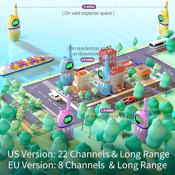 Walkie Talkies for Kids Rechargeable,Toys for Boys and Girls Ages 3-12, 4 Pack Long Range 2-Way Radios, Birthday Gifts,Christmas Stockings, Outdoor Play, Family Games, Hiking Camping Gear