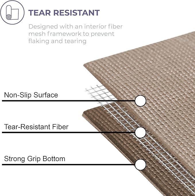 Sunshine Yoga Voyage Yoga Mat, 10 Pack, 72" x 24" Professional Studio and Gym Bulk Yoga Mats, 5mm Thick, Durable, Anti-Tear, Non Slip Fitness and Exercise Mats