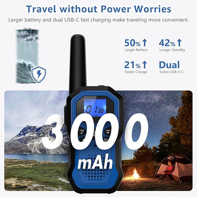 2 Way Radios for Adults Long Range Walkie Talkies for Kids Rechargeable 4 Pack, Camping Hiking Skiing Cruising Gear with Lamp, USB-C, SOS Siren, NOAA Alert, iVOX Hands-Free, One-Touch Pairing