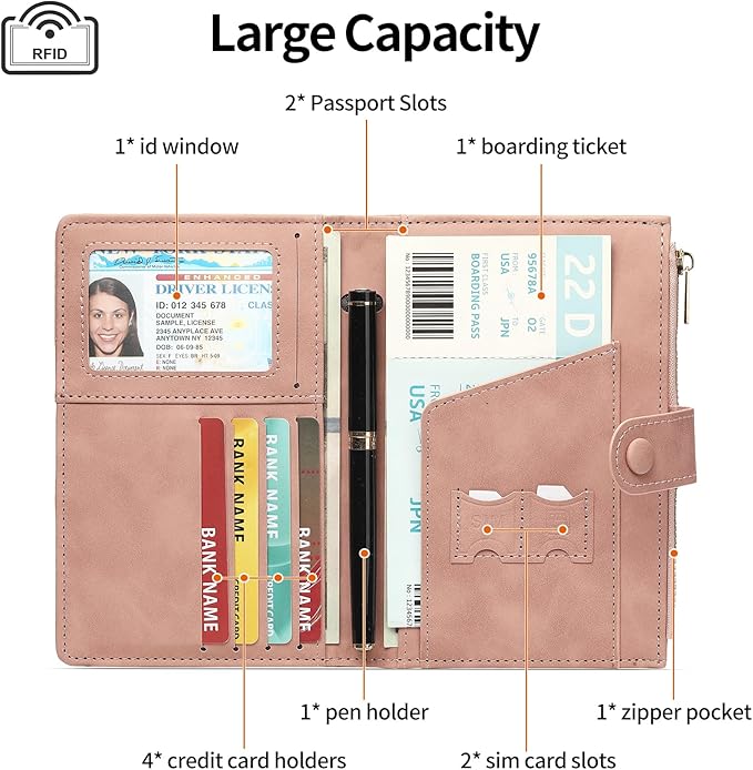 Passport Holder for Travel Rfid Passport Wallet for Women Men with Zipper Pocket Pen Sim Card Holders Slim Travel Accessories