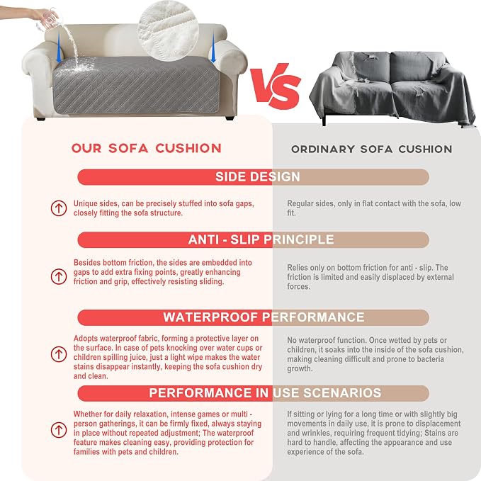 Genina Waterproof Couch Cover, Washable Anti-Slip 78inch Sofa Covers - Image 3
