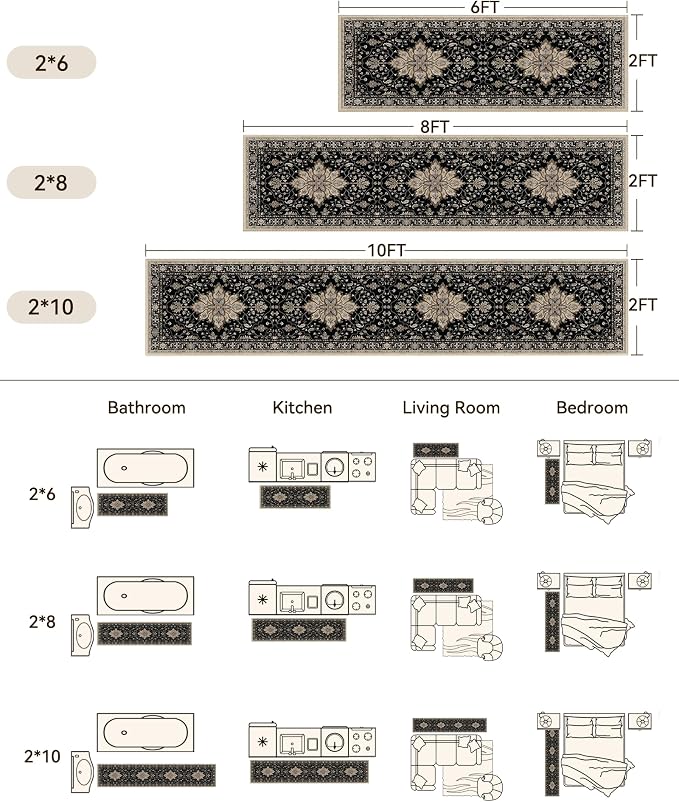 RELEANY Area Rugs 2'x10' Runner Rug Non Slip Washable - Image 2