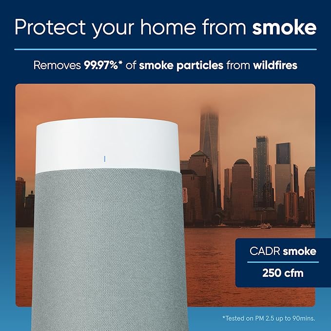 BLUEAIR Air Purifiers for Medium Rooms, Bedroom, Kitchen, Cleans 1,858 sqft in one hour, HEPASilent Smart Air Cleaner for Home, Pets, Allergies, Virus, Dust, Mold, Smoke - Blue Pure 311i Max