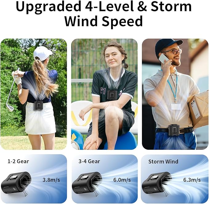 Socool 14500mAh Portable Waist Fan Clip on Belt 360 Rotation Wearable Rechargeable Personal Shirt Fan, 67H Cooling 5-Speed Battery Operated with Light, Neck Fan Hands-Free for Outdoor Jobsite Camping