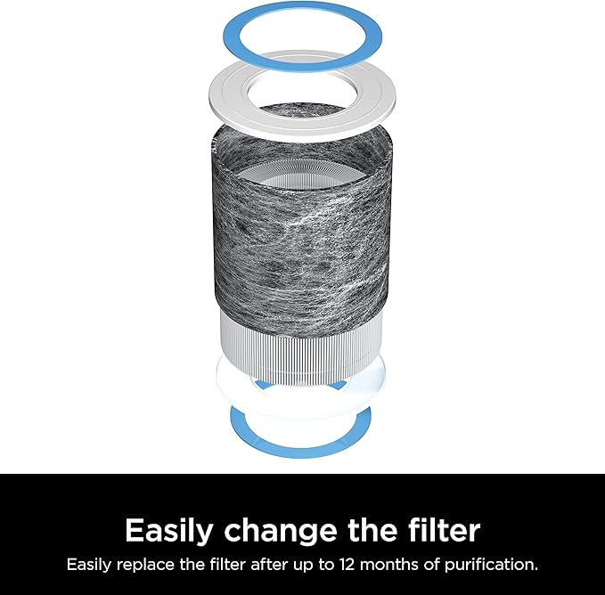 Shark Air Purifiers for Bedroom, Office, Dorm, Small Room, HEPA Air Filter, Odor Eliminator, Covers Up To 500 SQ FT, Air Filtration Removes Smoke, Dust, Allergens, Pet Dander, and Pollutants, HP102