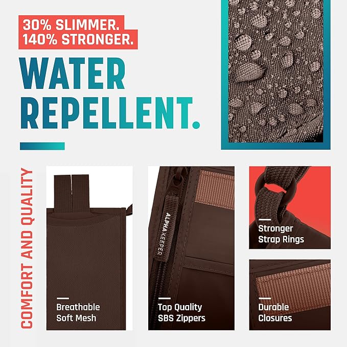 Neck Wallet, Travel Pouch For Passport Holder And Documents, Travel Neck Wallet For Traveling Women