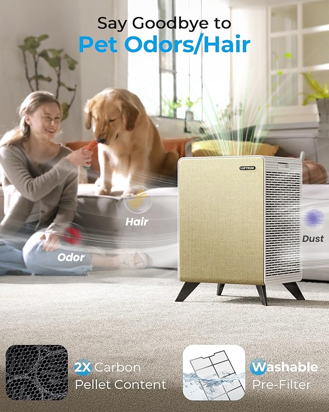 Air Purifiers for Home Large Room Up to 2250 ft² - Remove 99% of Smoke Allergies Pet Dander Odor - Dual 3-Stage Filters of Washable Pre-Filters and True HEPA Filters with AQI, Auto Mode