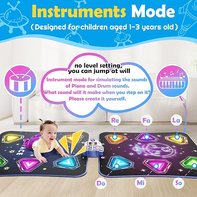 Large Double Electronic Dance Mats, Dance Pad with LED Light & Wireless Bluetooth, Music Dance Toy with 6 Game Modes, Challenge Game for Single & Double Players, Dance Mat Toy for 3-12 Year Old Girls