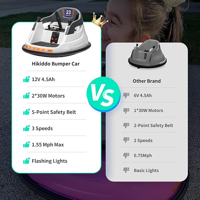 12V Kids Bumper Car, Electric Baby Bumper Car for Toddlers with Remote Control, 3 Speeds - White