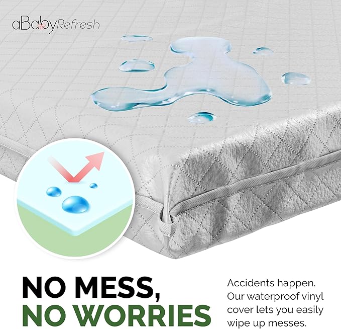 Cradle Baby Mattress and Bassinet Mattress – 2-Inch Firm Foam Baby Bed with Waterproof Vinyl Cover – Non-Toxic Hypoallergenic Cushion Pad Replacement for Infant Bed (Multiple Standard Sizes)