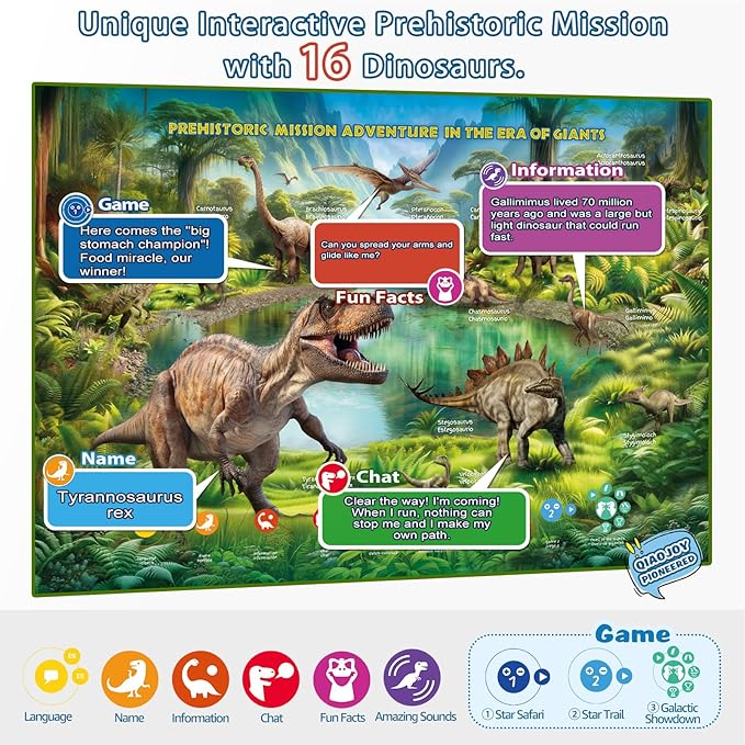 Bilingual Interactive Kids Talking World Map & Dinosaur Poster for Kids Learning and Educational Toys, Talking Educational Toys for 3 to 12 Years Old Girls/Boys, Preschool Learning Chart