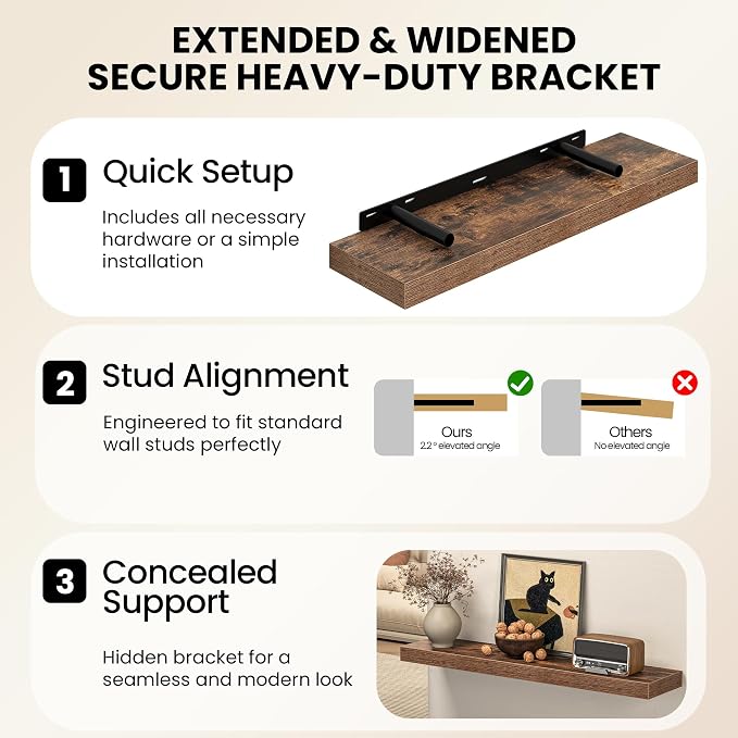 Fun Memories 72Inch Long Floating Shelves, 8 Inch Deep Shelves - Image 5