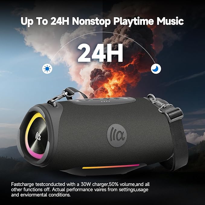 Portable Bluetooth Speaker,IPX7 Waterproof 80W Loud Stereo Sound Wireless Outdoor Speaker for Pool,Shower,Camping Bike Use,8H Playtime