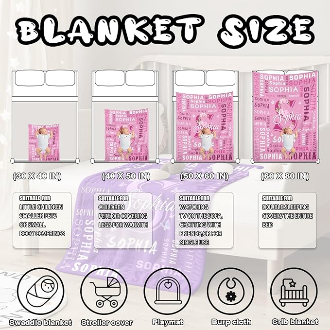 Ship Next Day, Custom Blanket with Name - Printed in USA, Personalized Baby Blankets for Girls, Ultra-Soft Cozy Fleece Blankets, Christmas Birthday Gifts for Boys & Girls Kids Teen Girl