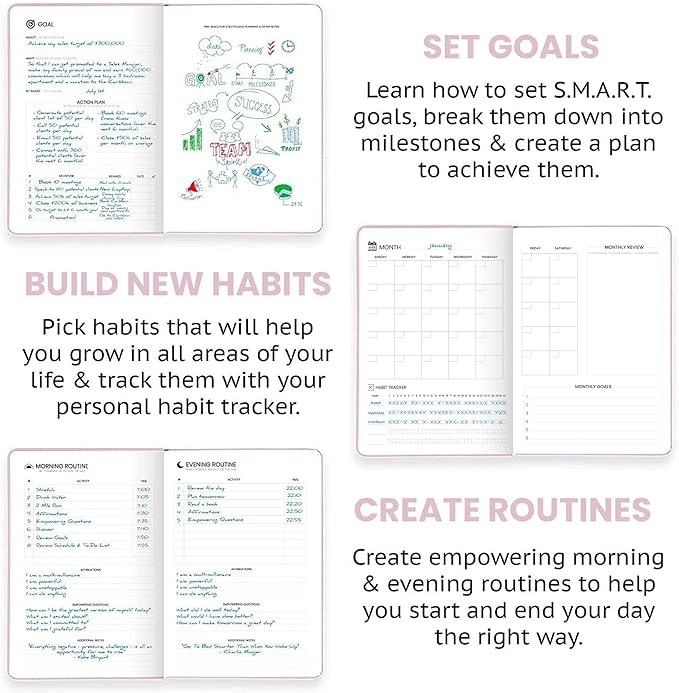 Undated Daily Planner – 1-Year B5 Productivity Organizer with Two-Page Weekly Spread, Goal Setting, Habit Tracker, Weekly & Monthly Pages – Hardcover Time Management Notebook (Pink)
