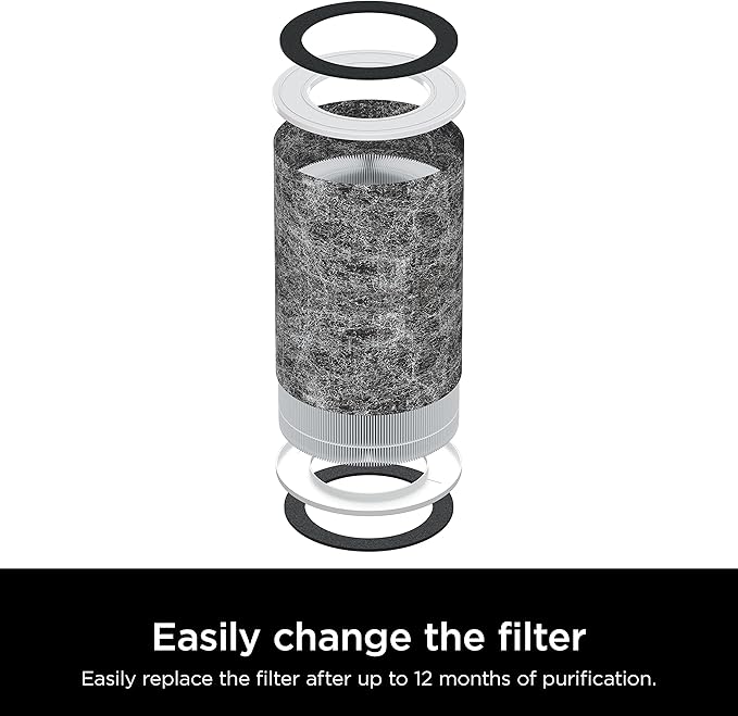 Shark Air Purifier for Home Large Room, Clean Sense Technology, HEPA Air Filter, 1000 Sq Ft, Kitchen, Filters Smoke, Captures 99.98% of Particles, Pet Dander, Pollutants, Dust, Allergens, HP201