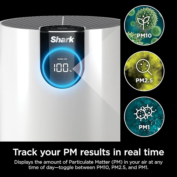 Shark Air Purifiers For Home Pets, 2 Pack, Allergies, Pet Hair, HEPA Air Filter, 500 Sq Ft, Small Room, Bedroom, Odor Eliminator Clean Sense, Captures 99.98% of Particles, Pet Dander, Fur, HP102PK2