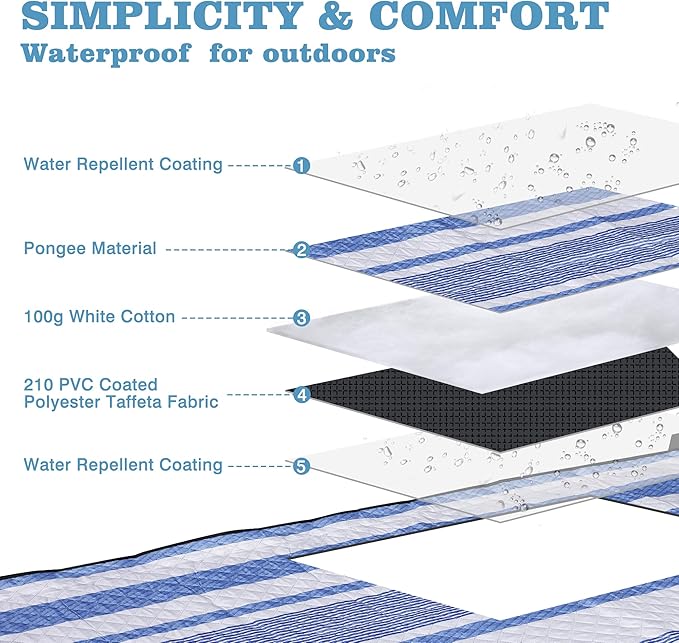 Waterproof Picnic Mat, Outdoor Camping Oversized Field Blanket. Portable Thickened Camping Blanket, Suitable for Beach, Camping, Music Festival, Party, Outdoor Adventure. (Blue & White, 80”x60”)