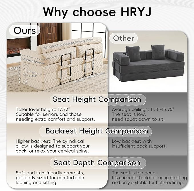 5-in-1 Convertible Sofa Bed, Corduroy Futon Couch Sleeper - Image 5