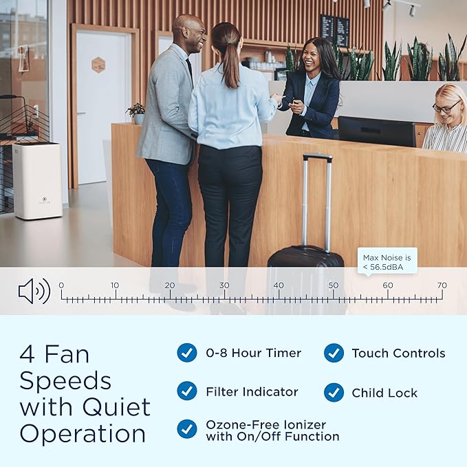 Medify MA-112 UV Light Air Purifier with True HEPA H14 Filter | 4,455 ft² Coverage in 1hr for Wildfires Smoke, Odors, Pollen, Pets | Removal to 0.1 Microns | White, 1-Pack