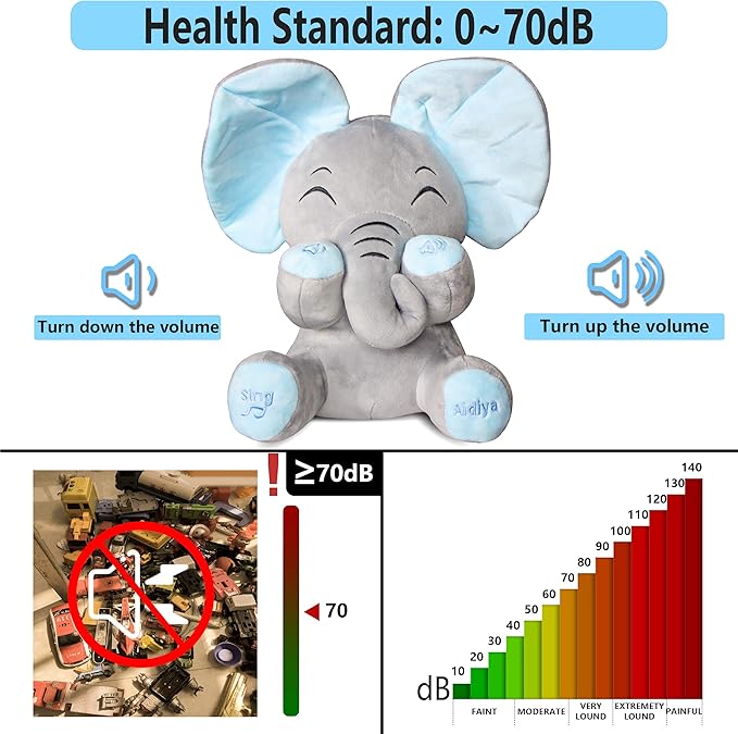 Aidiya Elephant Stuffed Animals Baby Gifts Peluches Ear Interactive Elephant Talking Singing Plush Toys for Girls Boys Gift Adjustable Volume 11.8" Set (Blue)