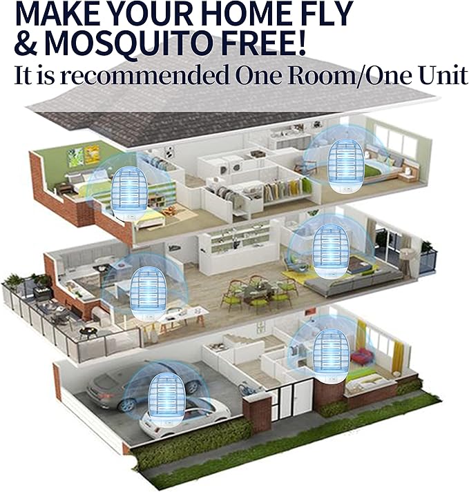 Indoor Bug Zappers, Fly Traps for Indoors, Insect Traps for Home Mosquito Killer for Kids & Pets, Home, Kitchen, Bedroom, Baby Room, Office (2 Packs)