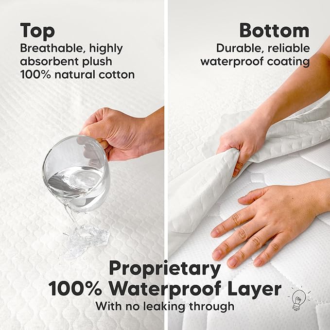 Waterproof Crib Mattress Protector Cover Fitted - 2-Pack Quiet Baby Crib Mattress Pad Sheets, 52" x 28" Soft Quilted Cotton Baby Sheet, Machine Washable, Easy Fit, Durable(Soft White/Mavy)