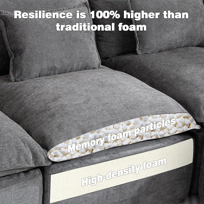 Boneless Couch Sectional Cloud Couch 102.3'' Oversized Modular Sectional Sofa - Image 3
