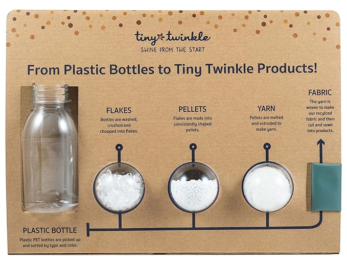 Tiny Twinkle Mess Proof Baby Bib - Waterproof & Lightweight Baby-Led Weaning Apron | 100% Recycled Polyester, Easy Clean & Machine Washable (Peace, Small 6-24 Months)