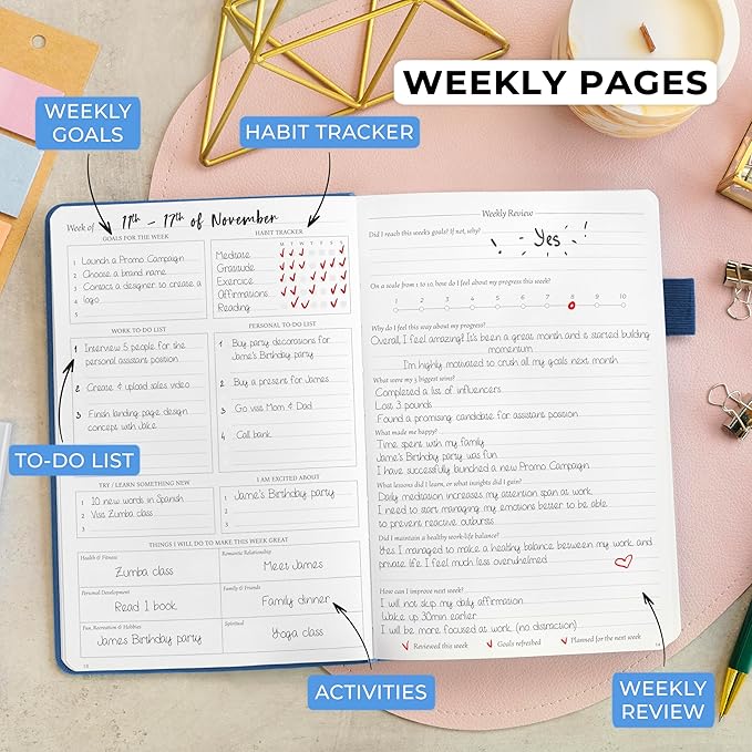 Legend Planner Daily for 3 Months – Undated Monthly Weekly & Daily Planner to Hit Goals. Organizer & Productivity Journal, A5 (Mystic Blue)